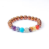 Copper pyrite hamatite with 7 chakra