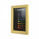 7 chakra black