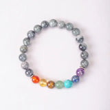 7 chakra with cat eye