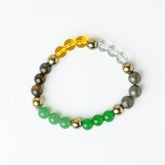 Dhan Yog Bracelet