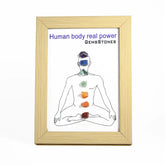 Human Body Real Power