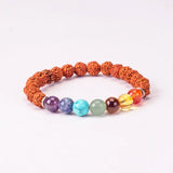 Rudraks with 7 chakra