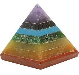 pyramid