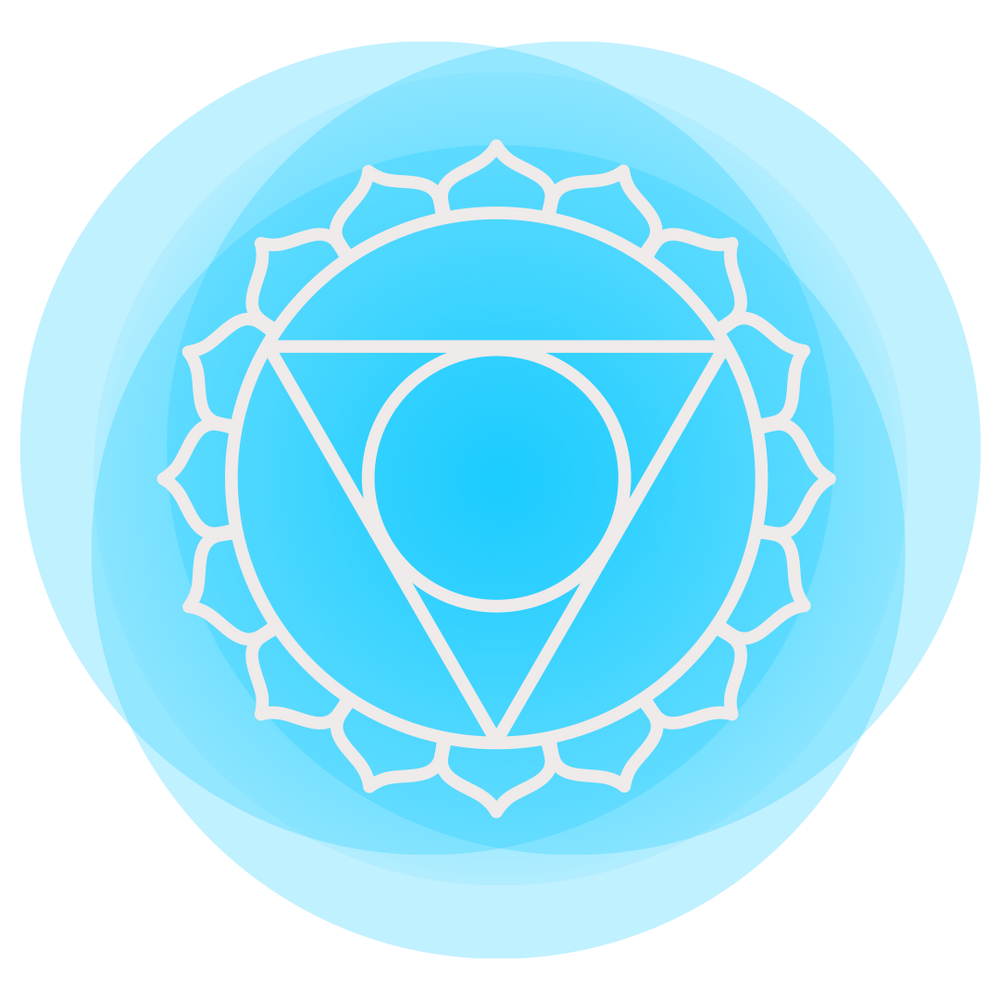 Throat Chakra