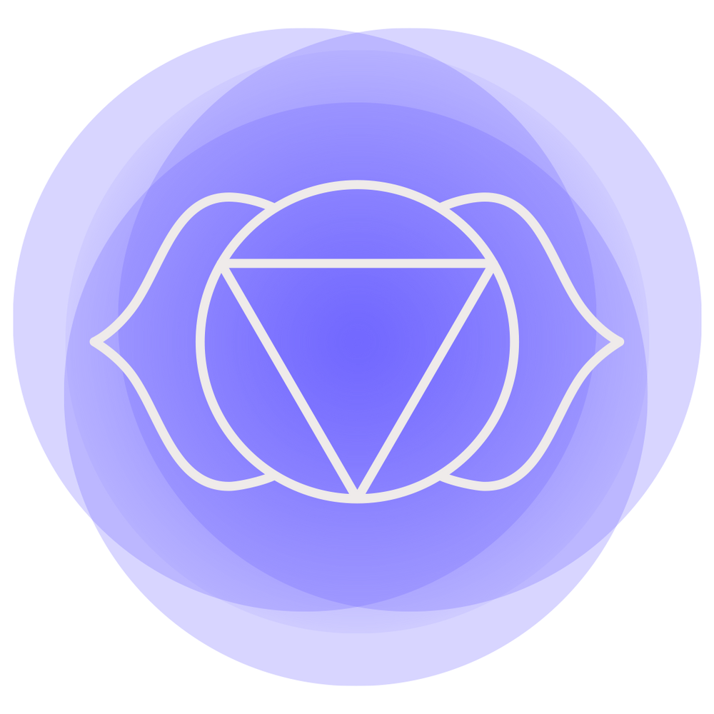 Third Eye Chakra