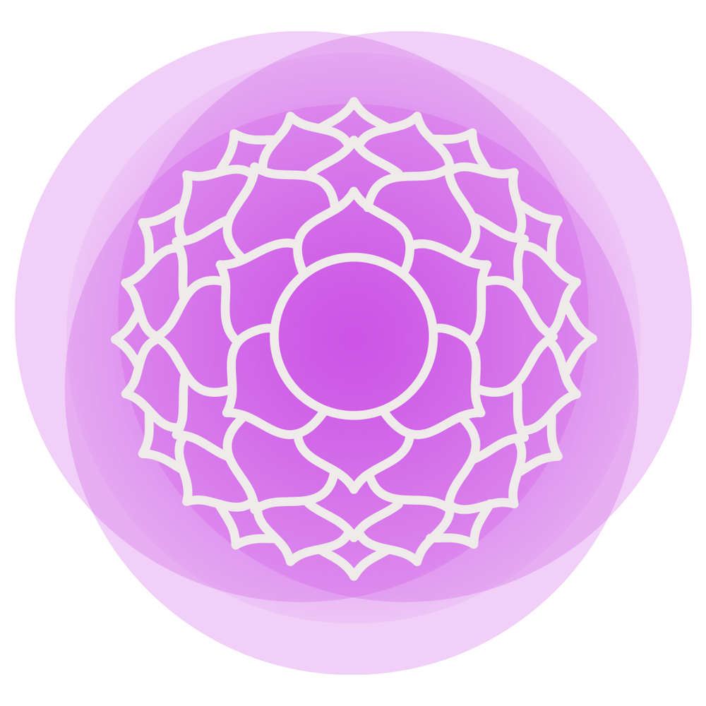 Crown Chakra