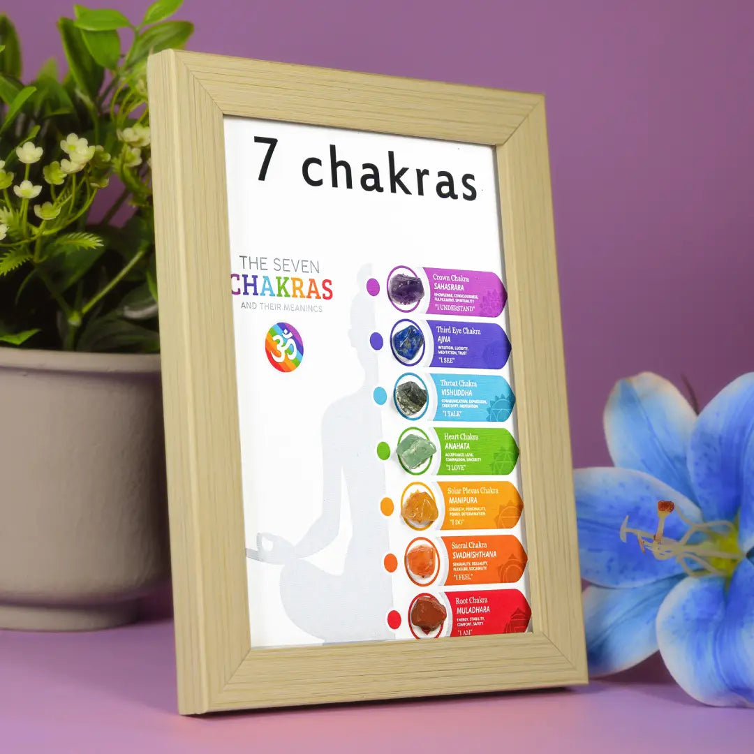 7 chakra 2