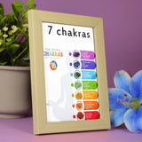 7 chakra 2