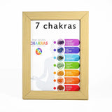7 chakra 2