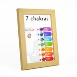 7 chakra 2