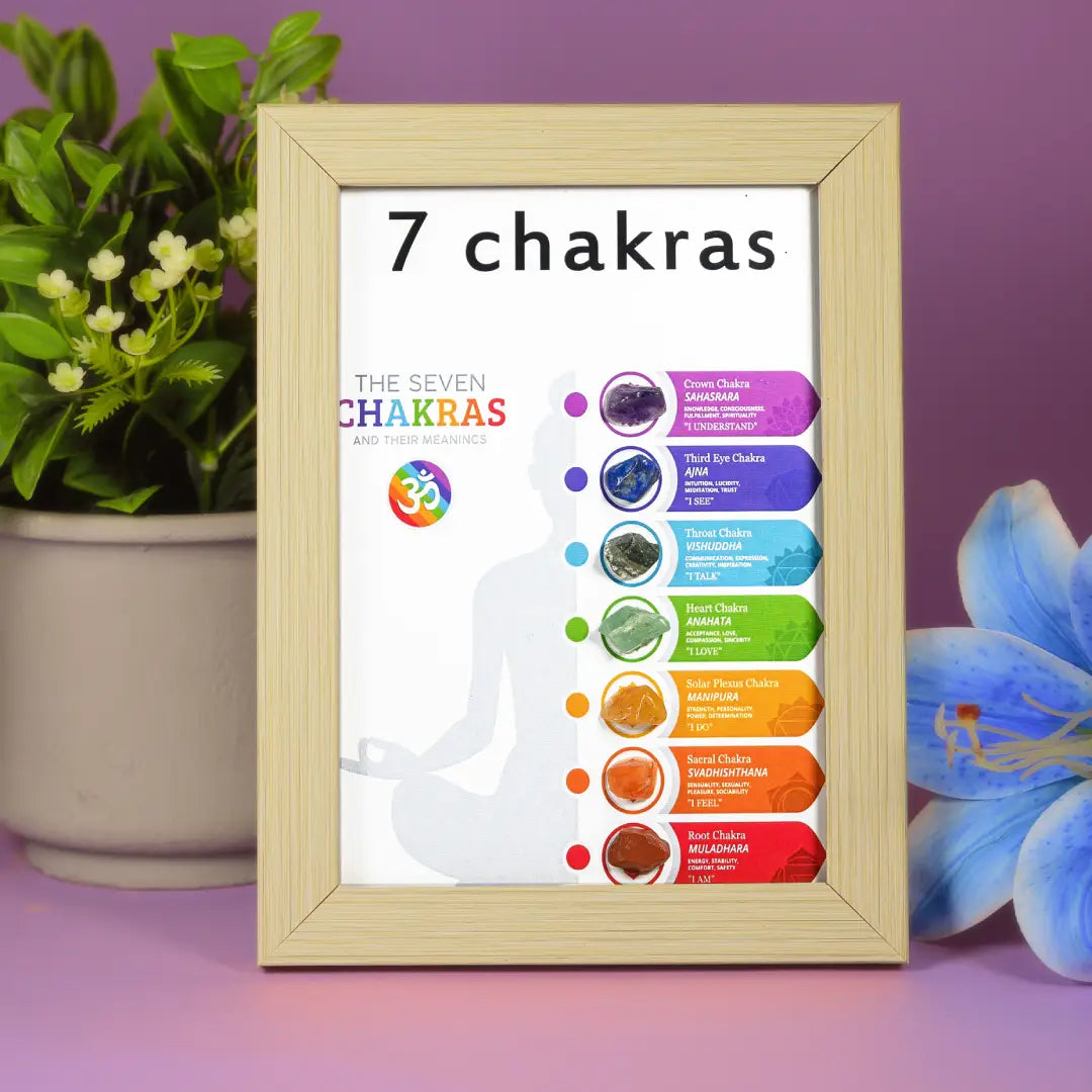 7 chakra 2