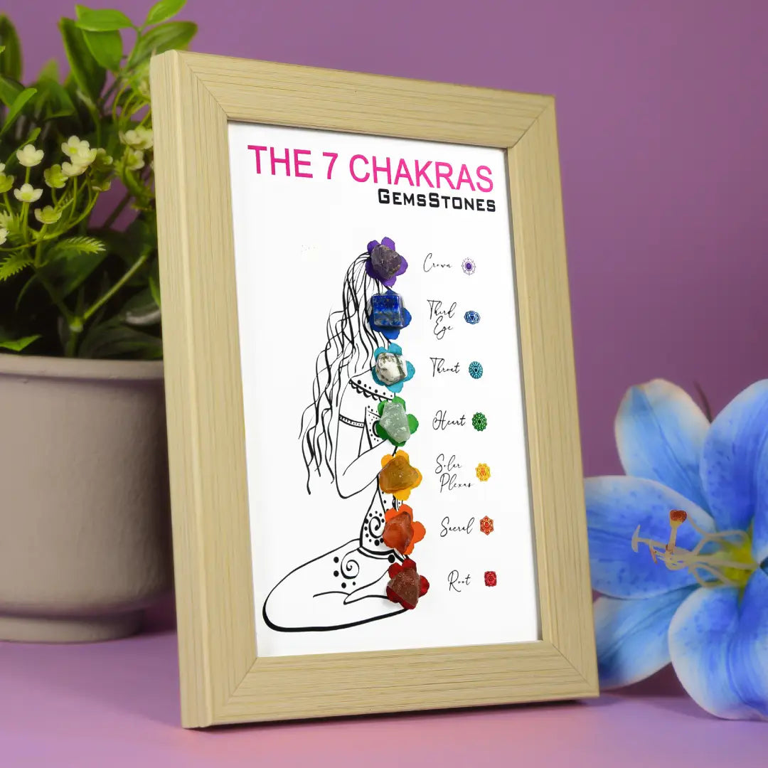 7 chakra 3