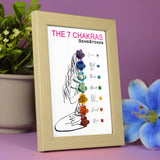 7 chakra 3
