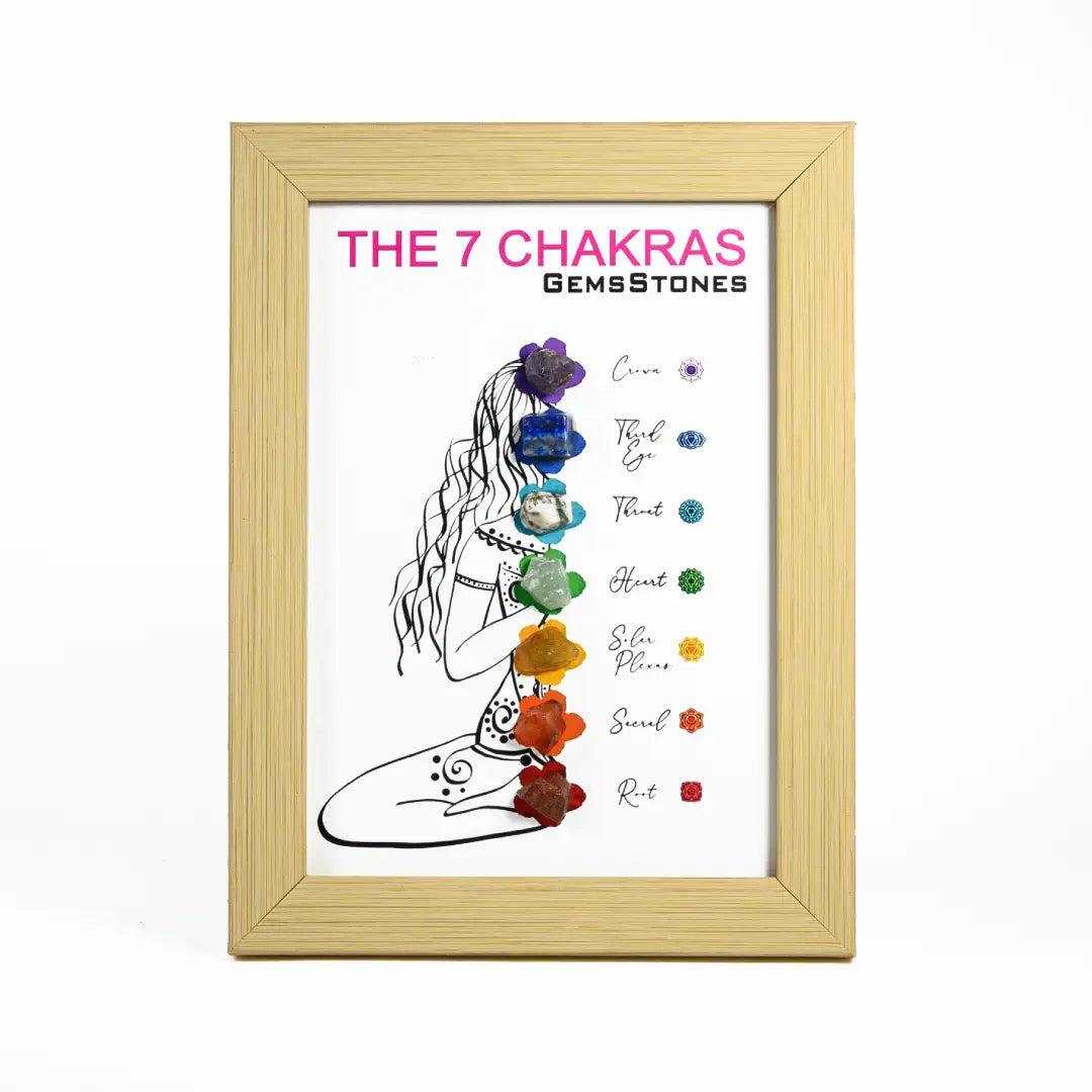 7 chakra 3