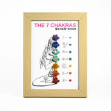 7 chakra 3