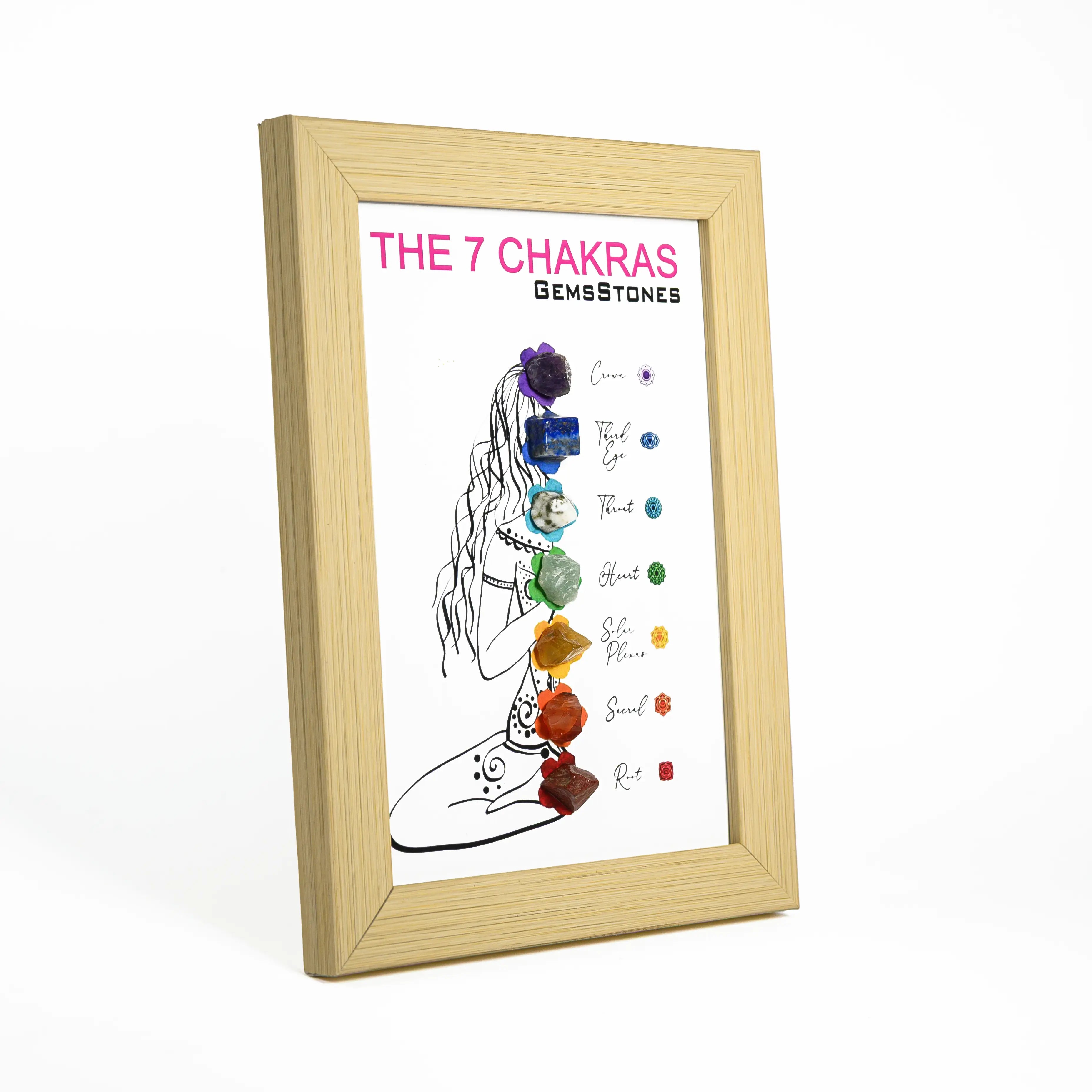7 chakra 3
