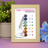 7 chakra 3