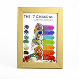 7 chakra 1