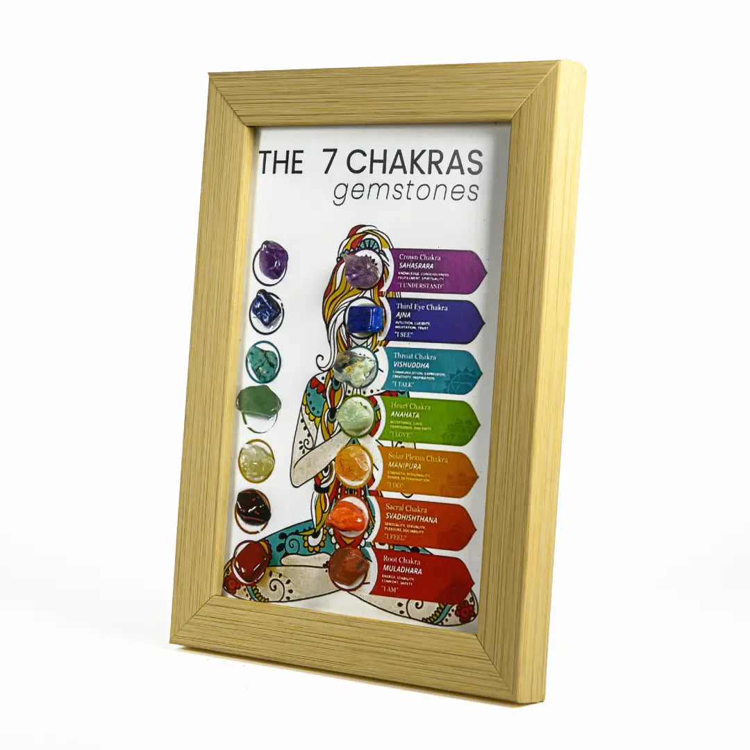 7 chakra 1