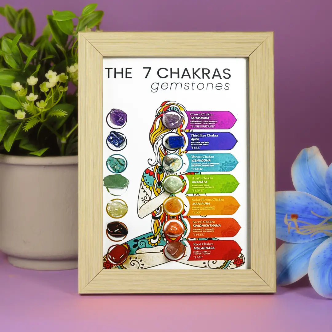 7 chakra 1