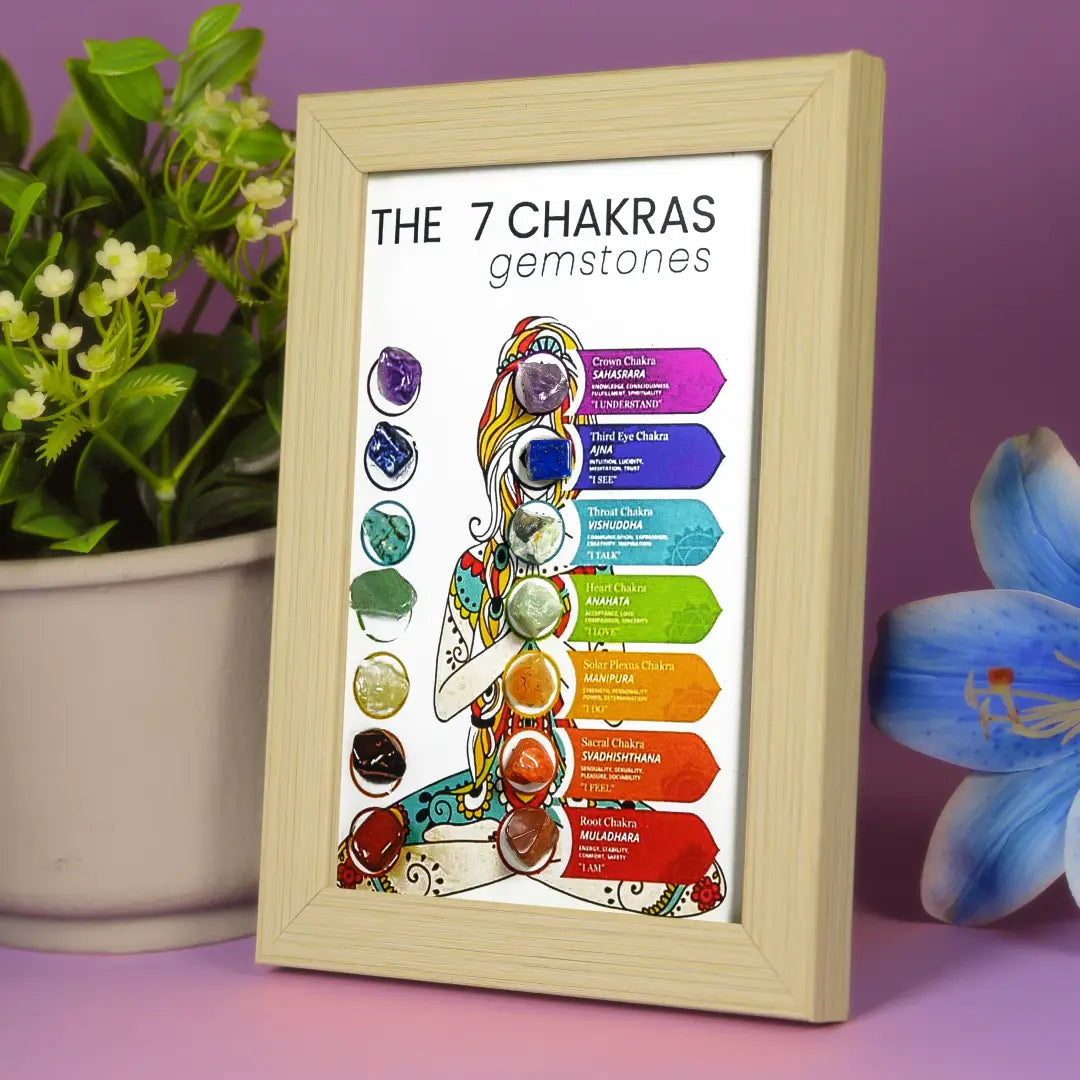 7 chakra 1