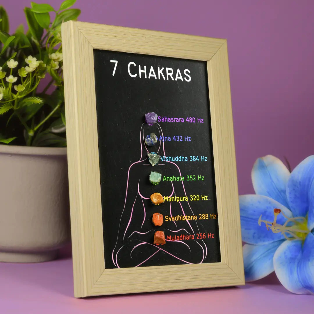 7 chakra black