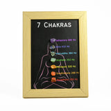 7 chakra black