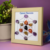 Career Success