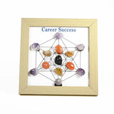 Career Success