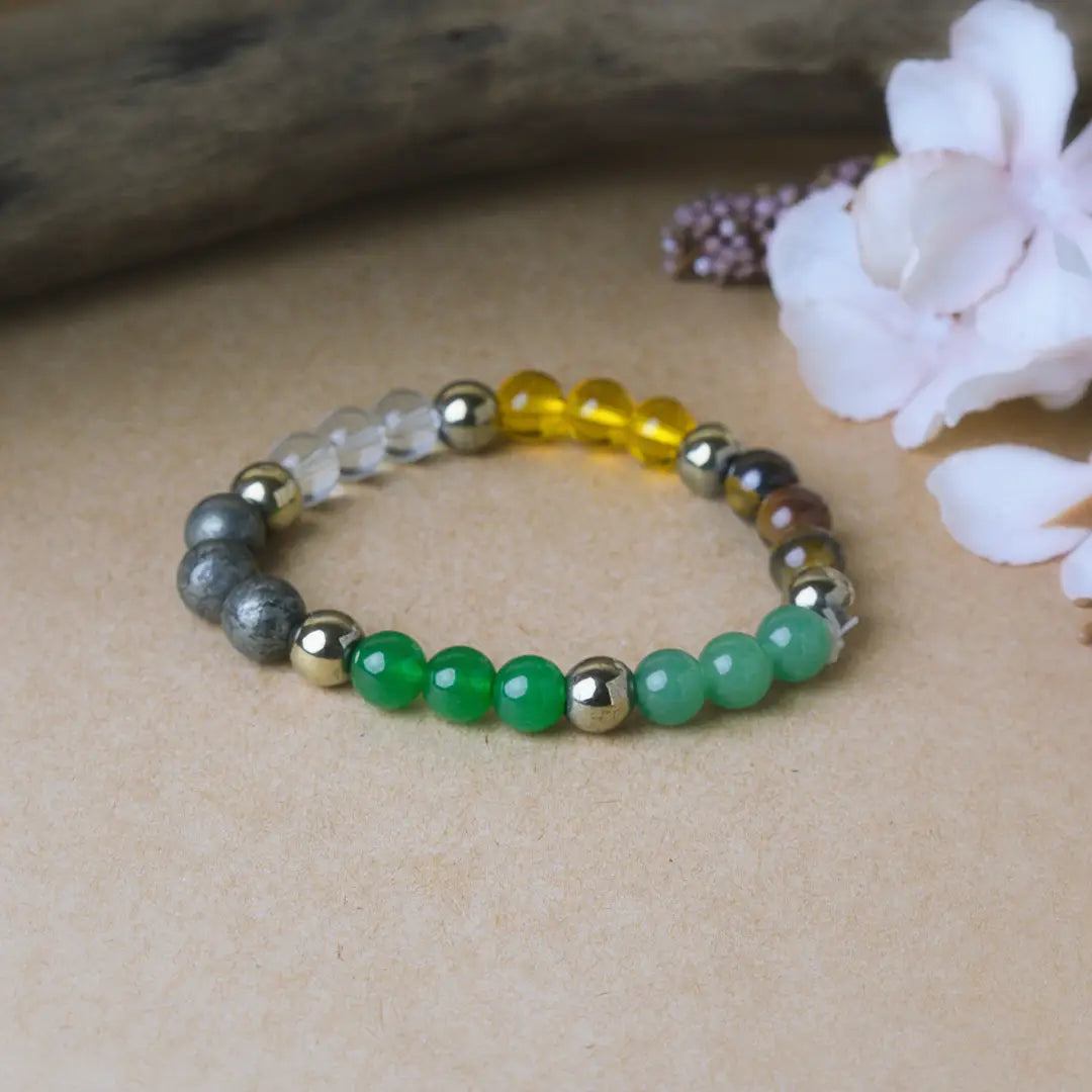 Dhan Yog Bracelet