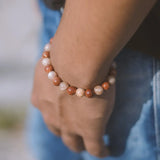 Name Fame Reaputation